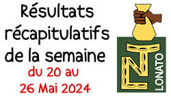 Résultats récapitulatif de la semaine du 20 au 26 Mai 2024